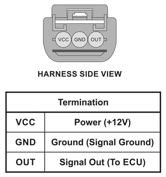 GM 13577379 Flex Fuel Sensor Wiring & Hondata S300 V3 Setup Guide (OBD1)