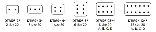 Deutsch Connector Types Explained – DT vs DTM vs DTP for Motorsport Wiring