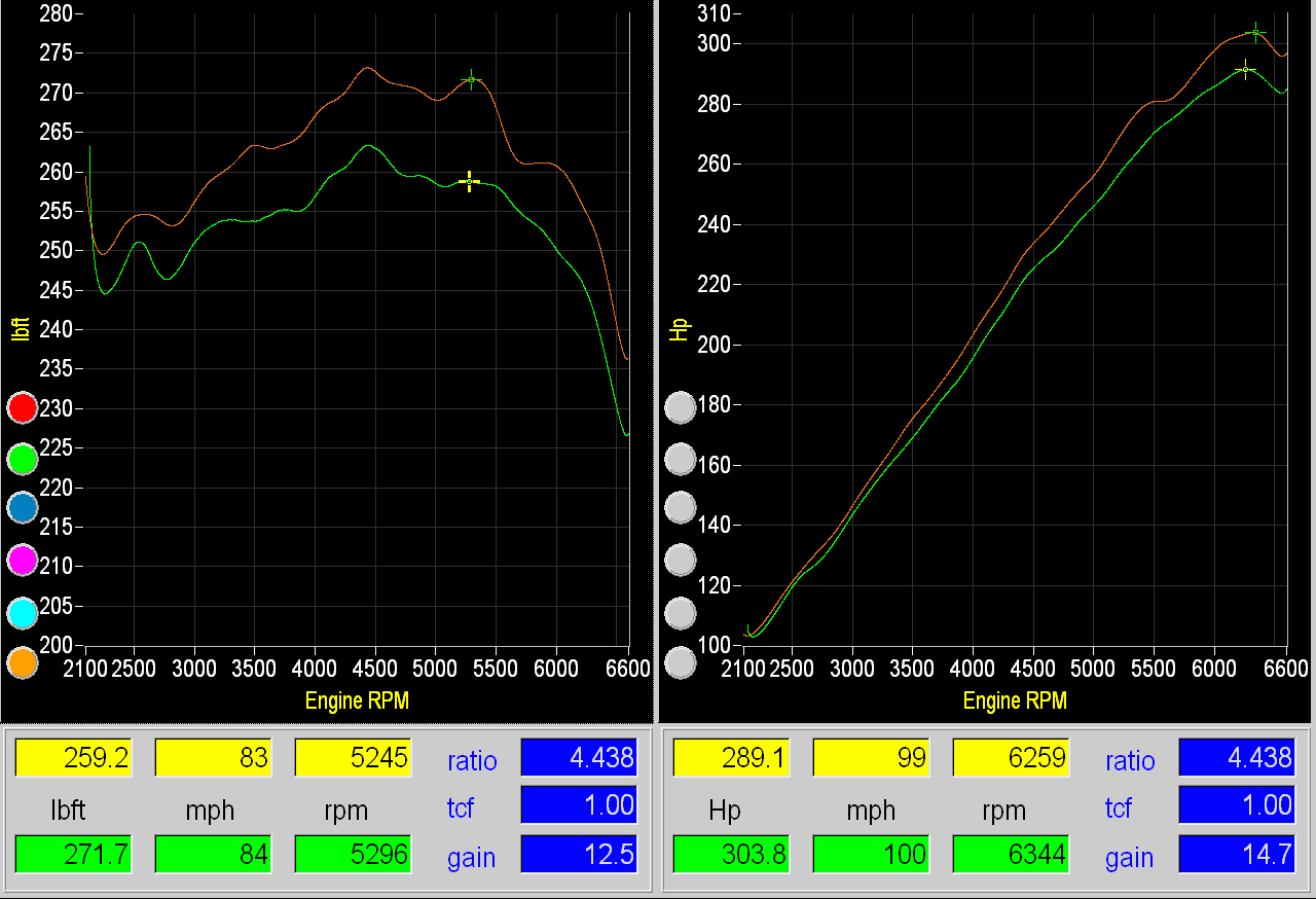 Hondata FlashPro 2013-2015 Honda Accord V6 (CARB - Street Legal)
