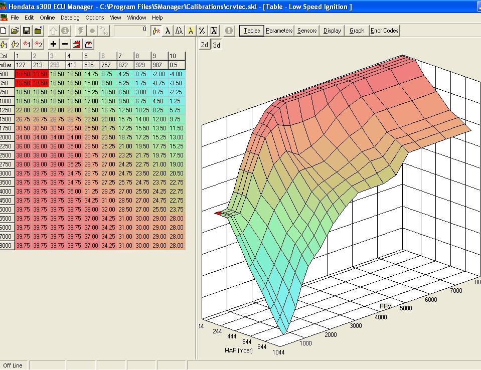 Hondata S300 Custom Programmed Basemap File